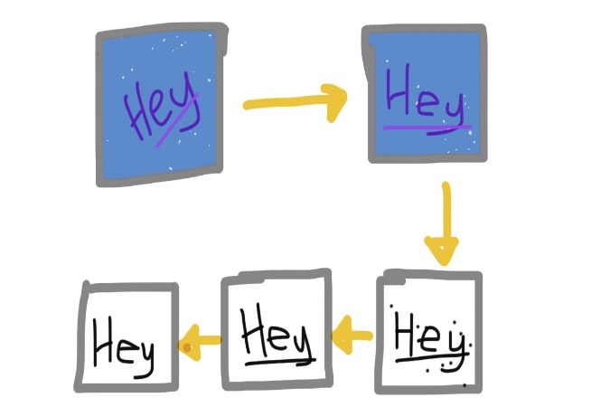 pre-processing example